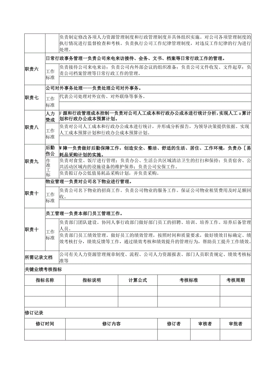 人事行政经理岗位职责07.docx_第2页