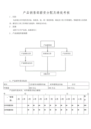 产品销售部薪资分配及绩效考核.docx