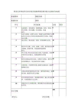 黑龙江护理高等专科学校首届教师课堂教学能力比赛评分标准.docx