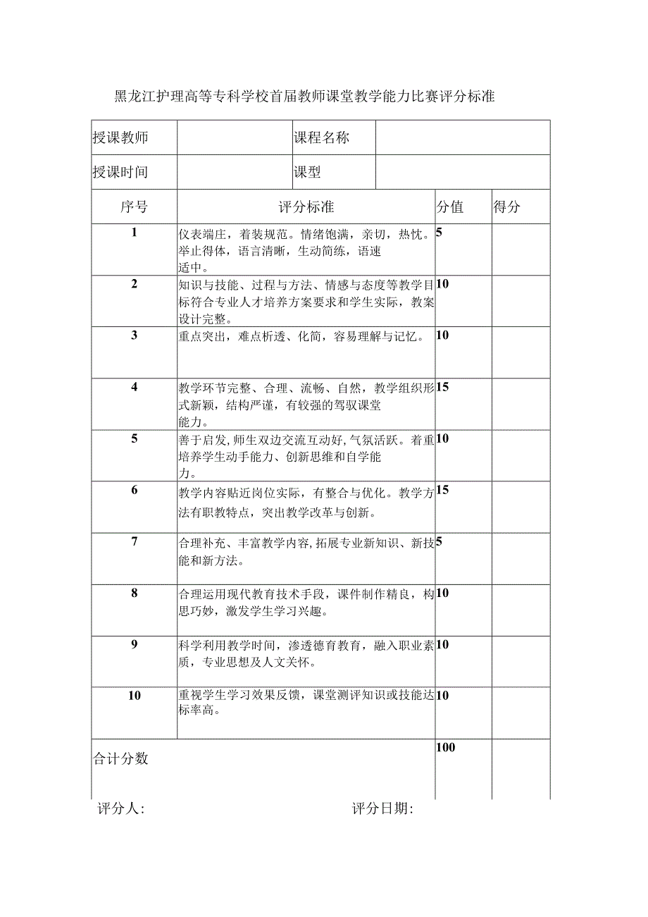 黑龙江护理高等专科学校首届教师课堂教学能力比赛评分标准.docx_第1页