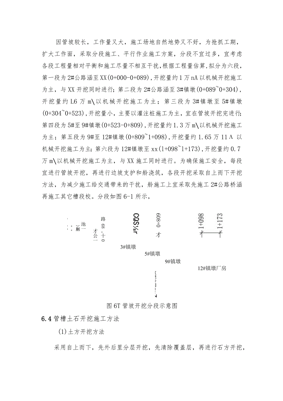 管坡工程施工程序及方法说明.docx_第2页