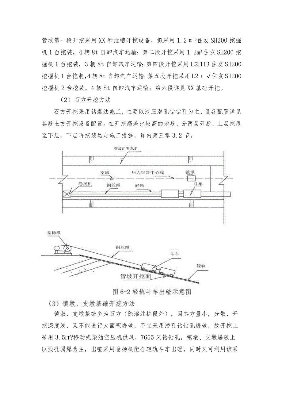 管坡工程施工程序及方法说明.docx_第3页