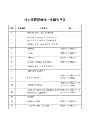 综合保税区维修产品增列目录.docx