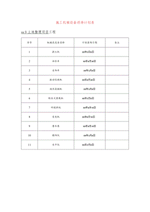 施工机械设备进场计划表.docx