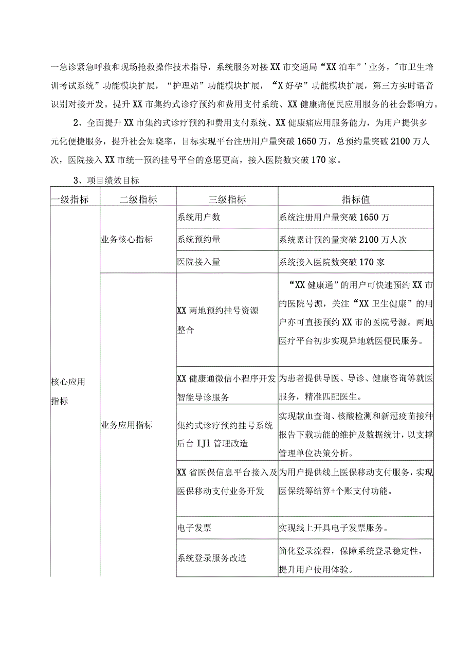 XX市医疗健康便民服务开发项目建设意见.docx_第2页