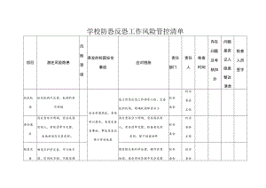 学校防恐反恐工作风险管控清单.docx