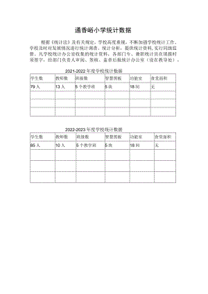 通香峪小学统计数据.docx