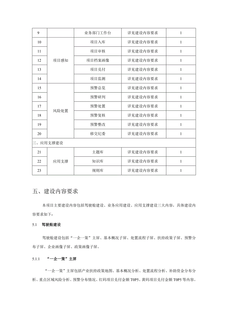 “一企一策”政策备案和动态监测系统项目采购需求.docx_第3页