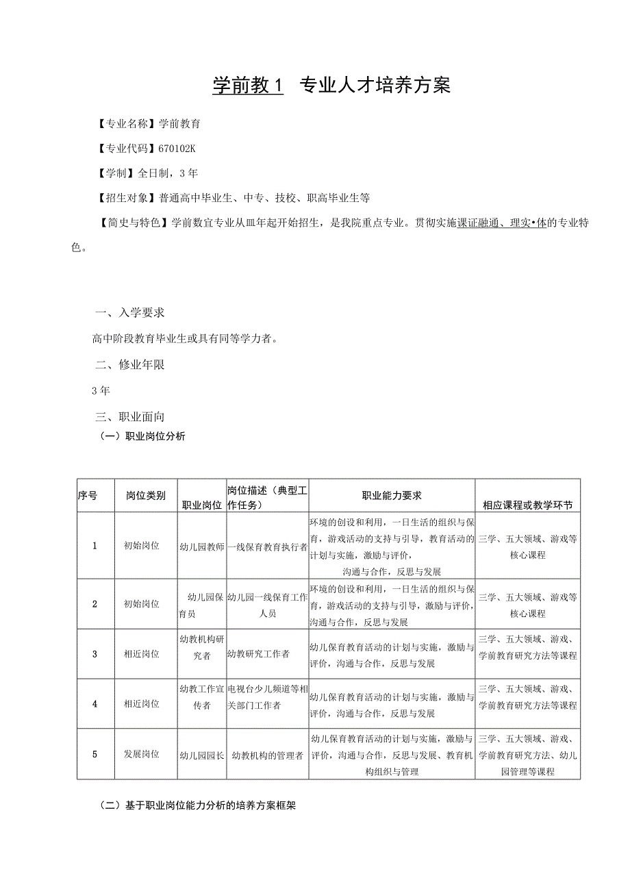 学前教育专业人才培养方案三年专2019级人文教育学院学前教育系.docx_第3页