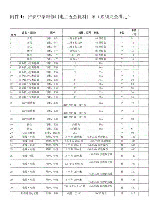 雅安中学维修用电工五金耗材目录必须完全满足.docx