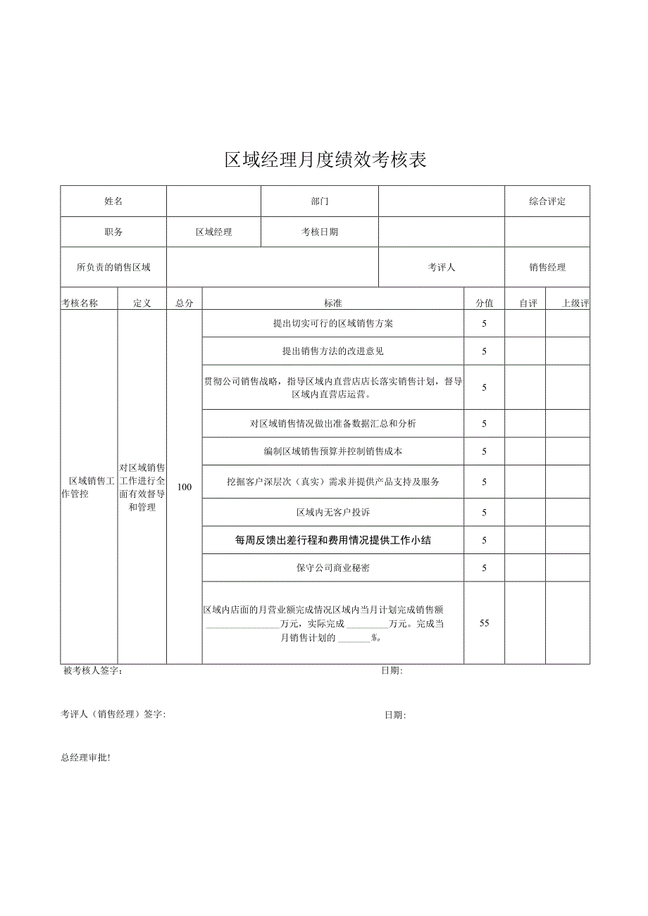 区域经理考核绩效表.docx_第1页