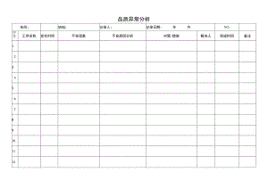 品质异常分析表.docx