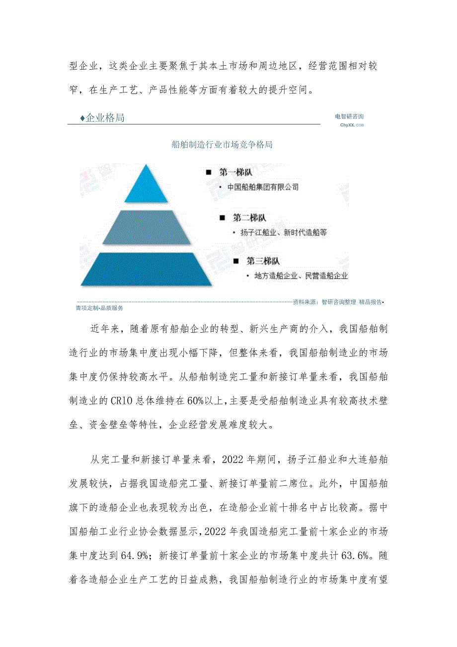 2023年中国船舶制造行业竞争格局及重点企业分析.docx_第3页