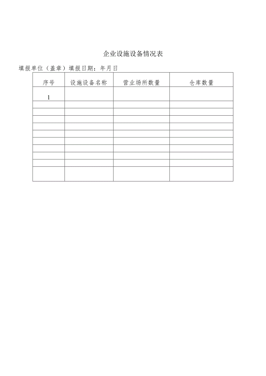 第二类医疗器械经营备案表样表.docx_第3页