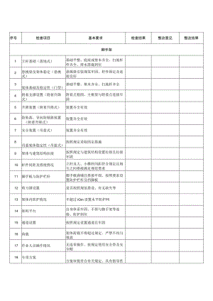 施工现场安全检查记录.docx