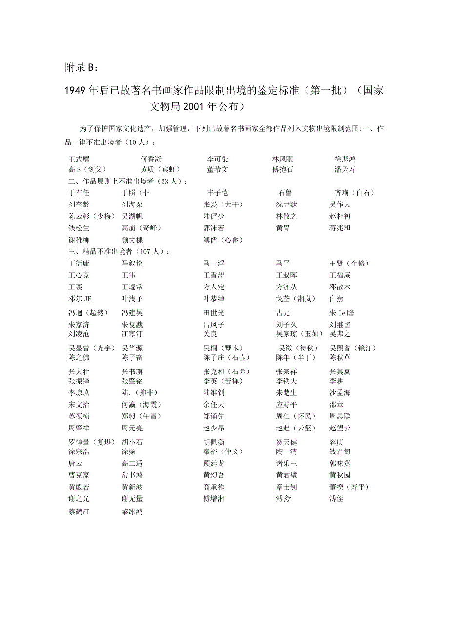 行业分类代码表.docx_第2页