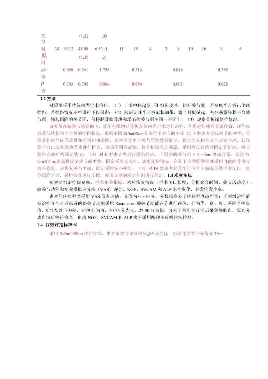 膝关节镜下有限切开骨折复位内固定术治疗胫骨平台骨折的疗效及对血清NGF、sVCAM和ALP水平的影响.docx_第3页