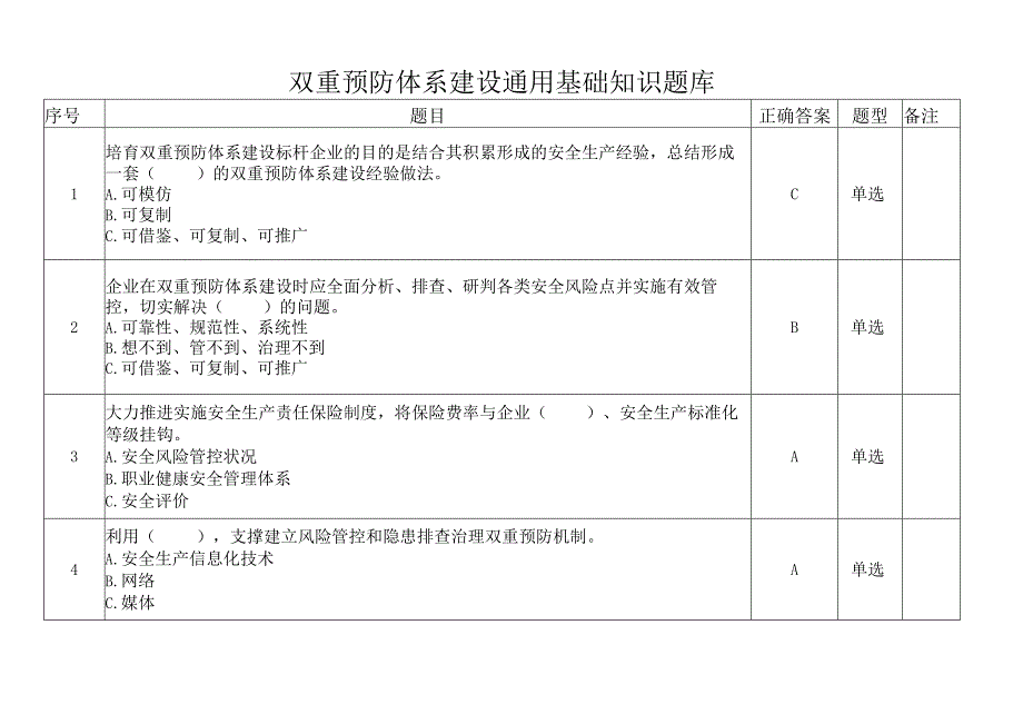 双重预防体系基础知识通用题库.docx_第1页