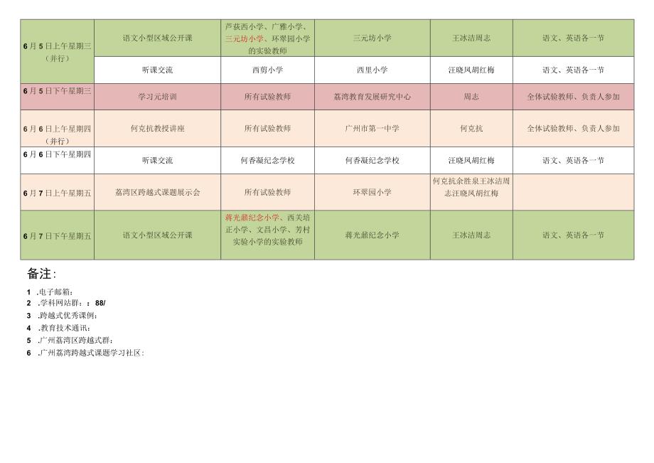 跨越式发展创新试验研究荔湾区活动计划.docx_第3页