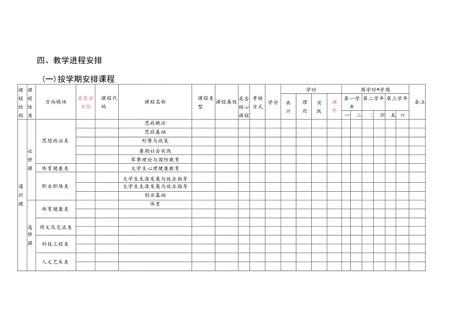 金华职业技术学院××××方向等专业教学计划.docx_第3页