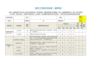 员工绩效考核表模板（通用版）.docx