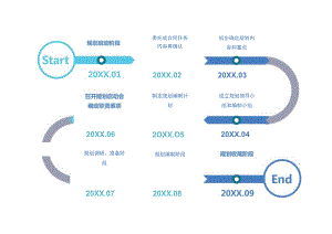 项目计划时间轴模板.docx