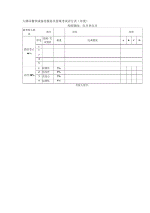 大酒店餐饮或客房服务员晋级考试评分表（年度）.docx