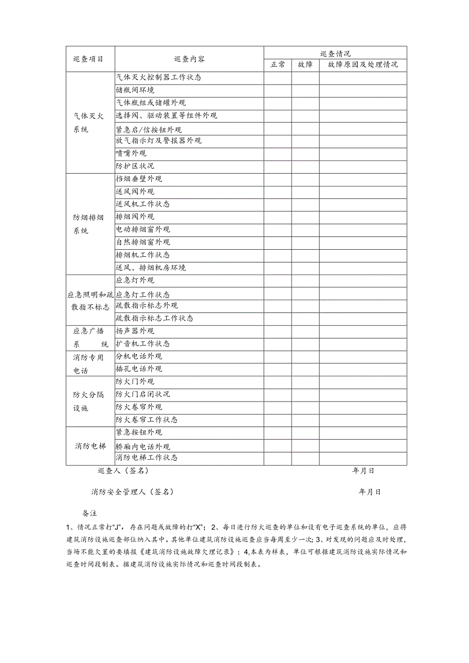 企业日常消防安全巡查记录表.docx_第2页