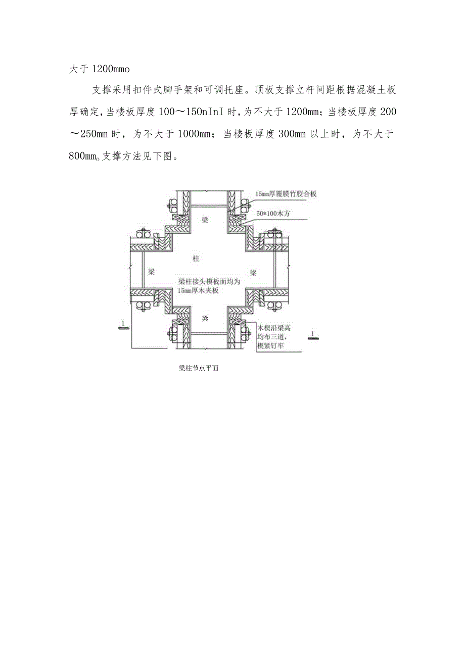 某商贸城模板工程施工方案.docx_第2页