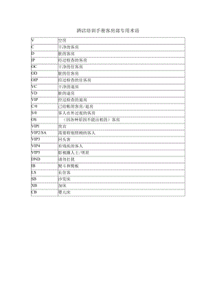 酒店培训手册客房部专用术语.docx