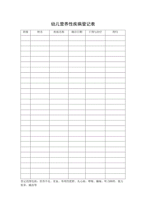 幼儿营养性疾病登记表.docx