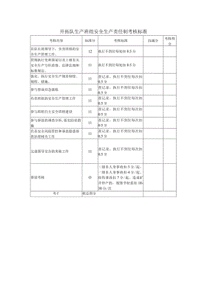 开拓队生产班组安全生产责任制考核标准.docx