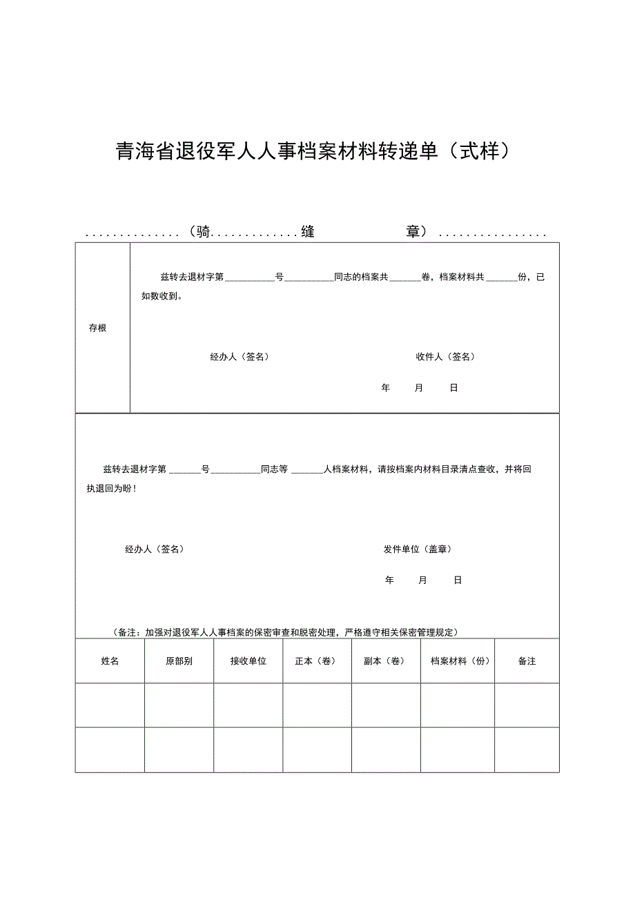 青海省退役军人人事档案材料转递单式样.docx_第1页