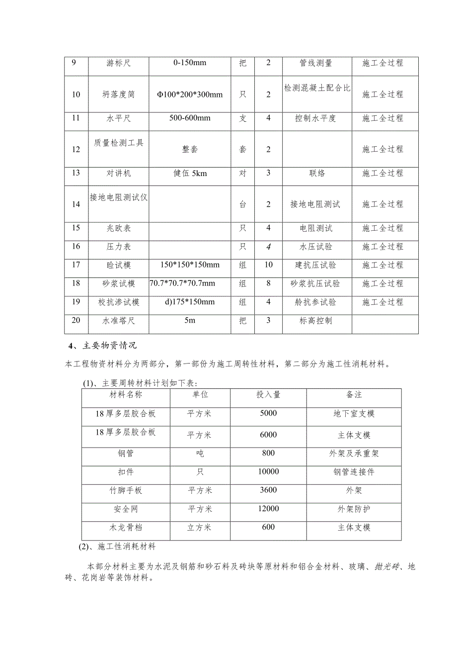 资源配备情况.docx_第3页