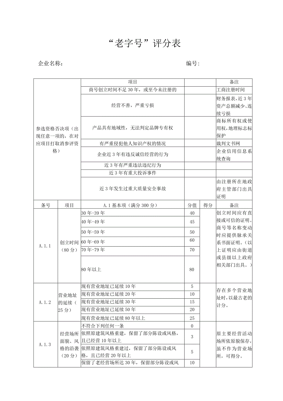 “老字号”评分表.docx_第1页