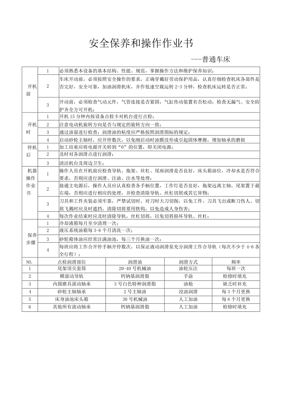 普通车床ok.docx_第1页