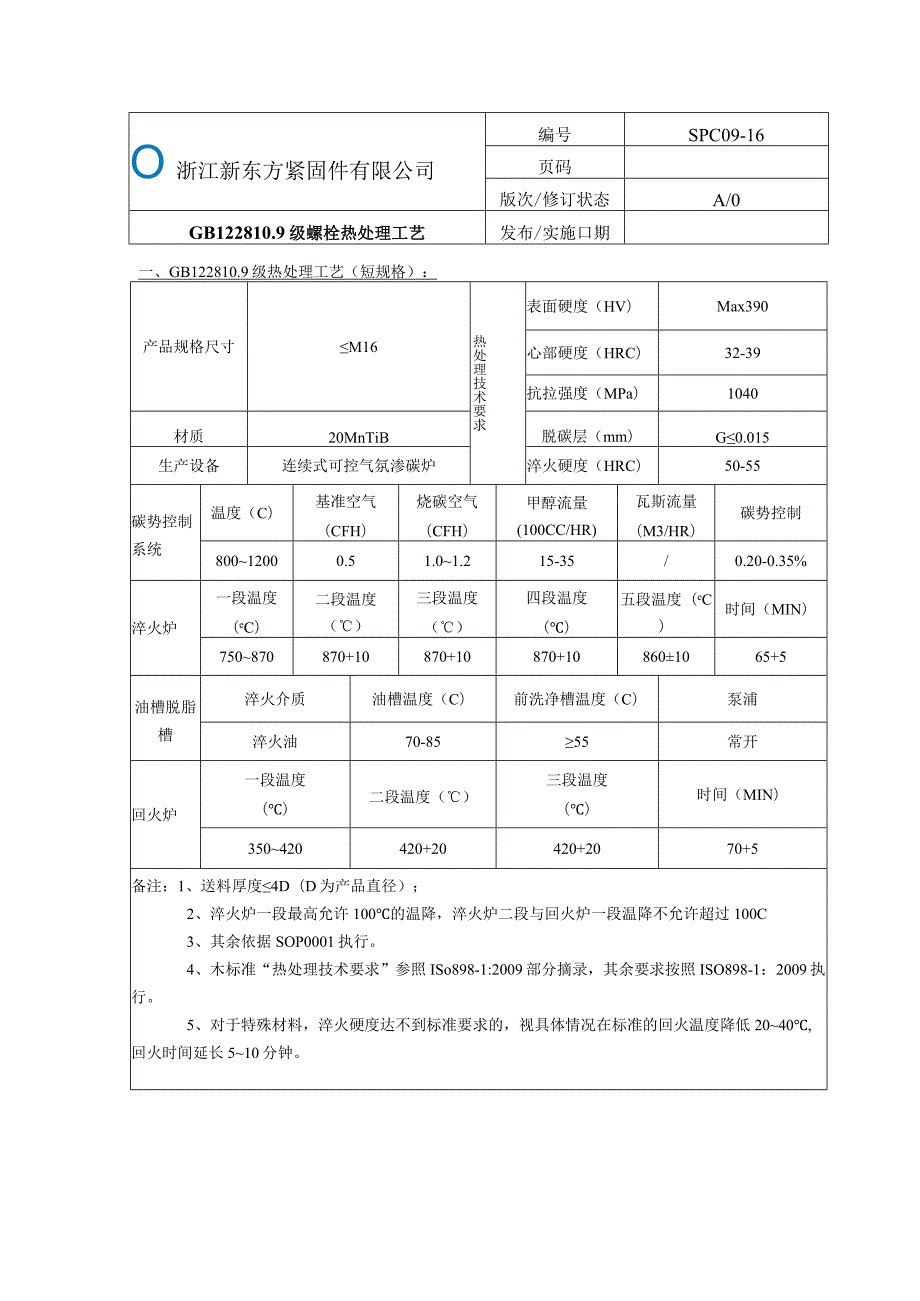 16.SPC09-16-GB1228 10.9级热处理工艺.docx_第1页