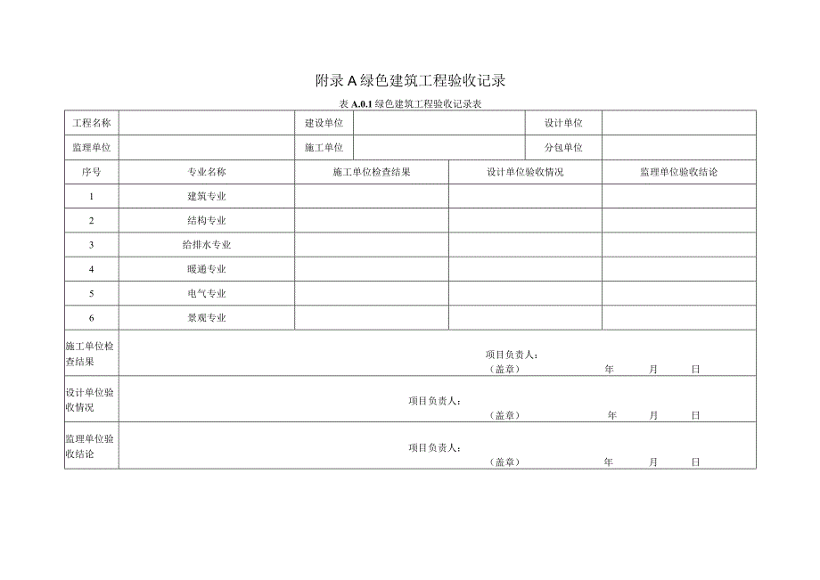 绿色建筑工程验收记录.docx_第1页