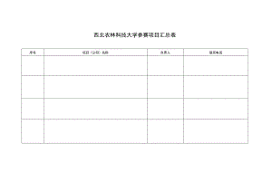 西北农林科技大学参赛项目汇总表.docx