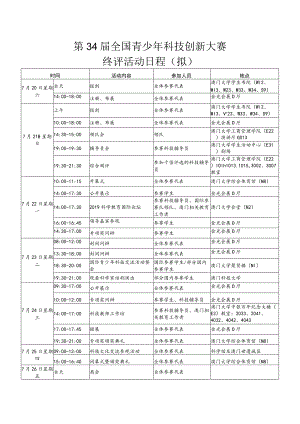 第34届全国青少年科技创新大赛终评活动日程拟.docx