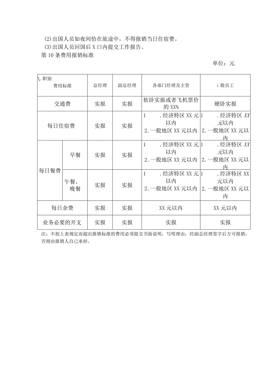 员工出差管理制度03.docx_第2页