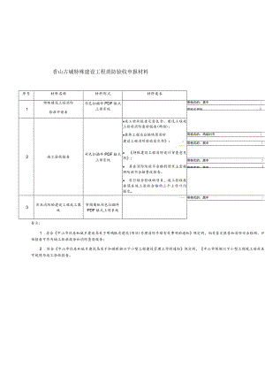 香山古城特殊建设工程消防验收申报材料.docx