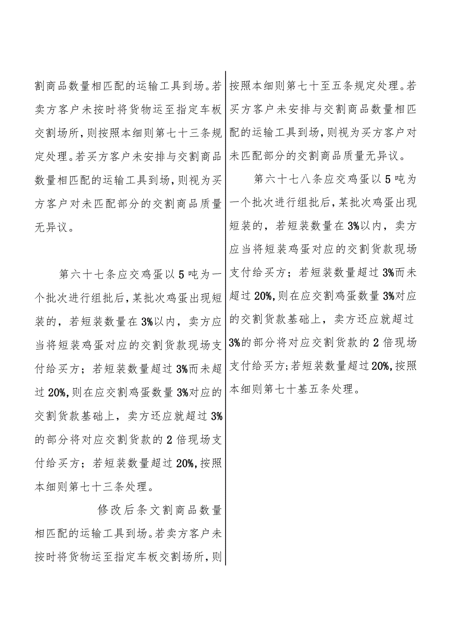 相关规则修改对照表《大连商品交易所生猪期货业务细则》修改对照表.docx_第3页