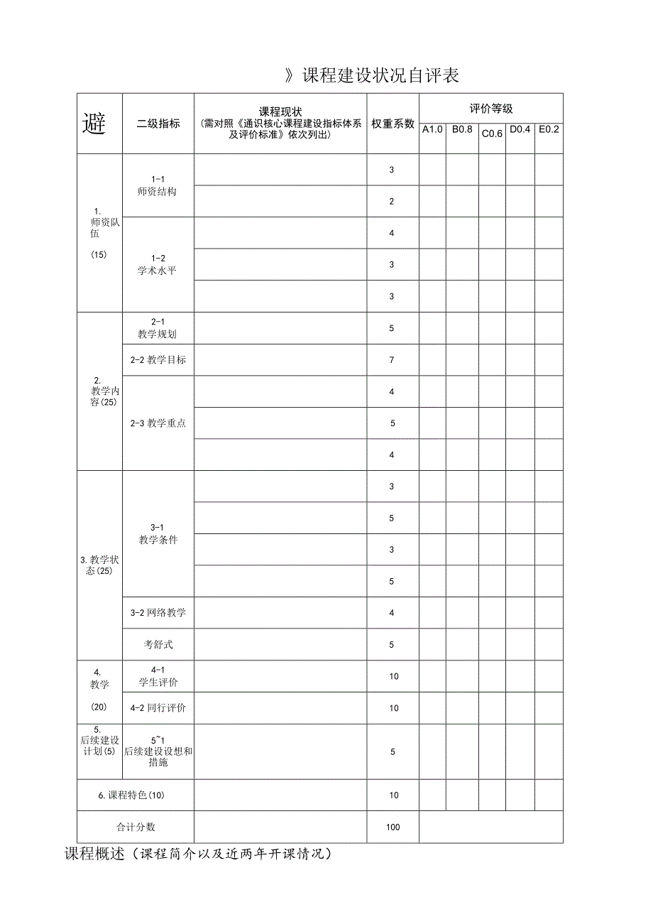 通识核心课程验收申请表.docx_第3页