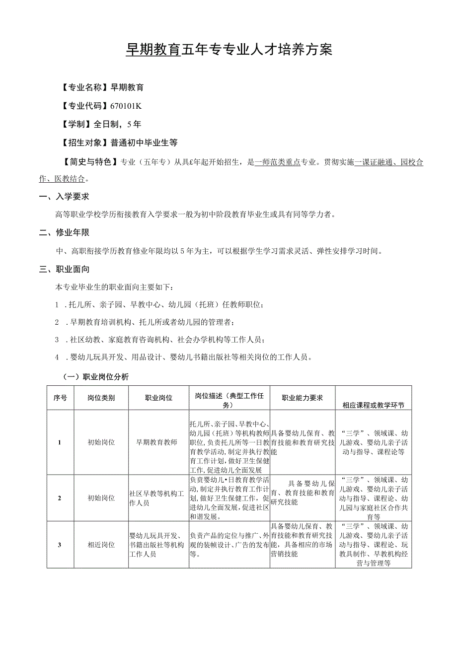 早期教育专业人才培养方案.docx_第3页