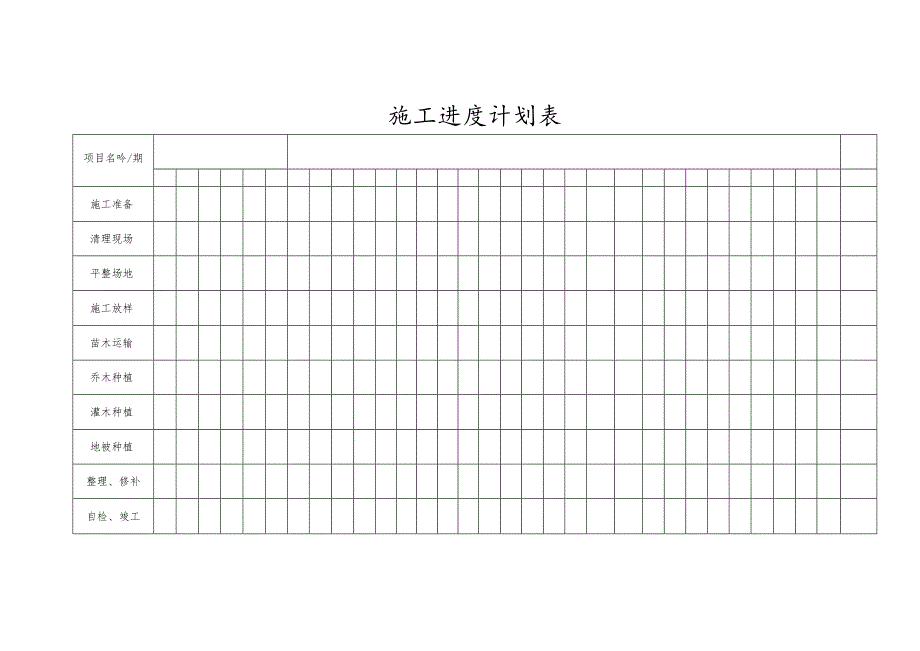 工期进度计划和劳动力安排.docx_第3页