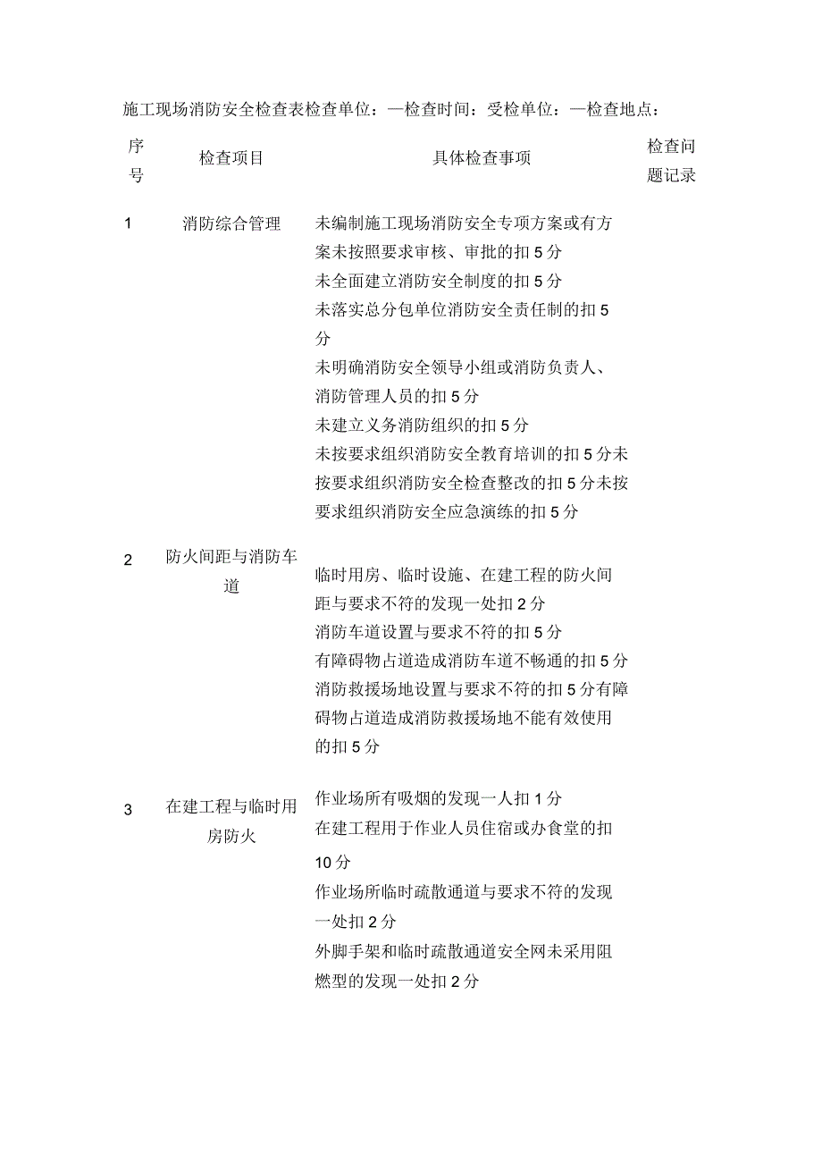 施工现场消防安全检查表.docx_第1页