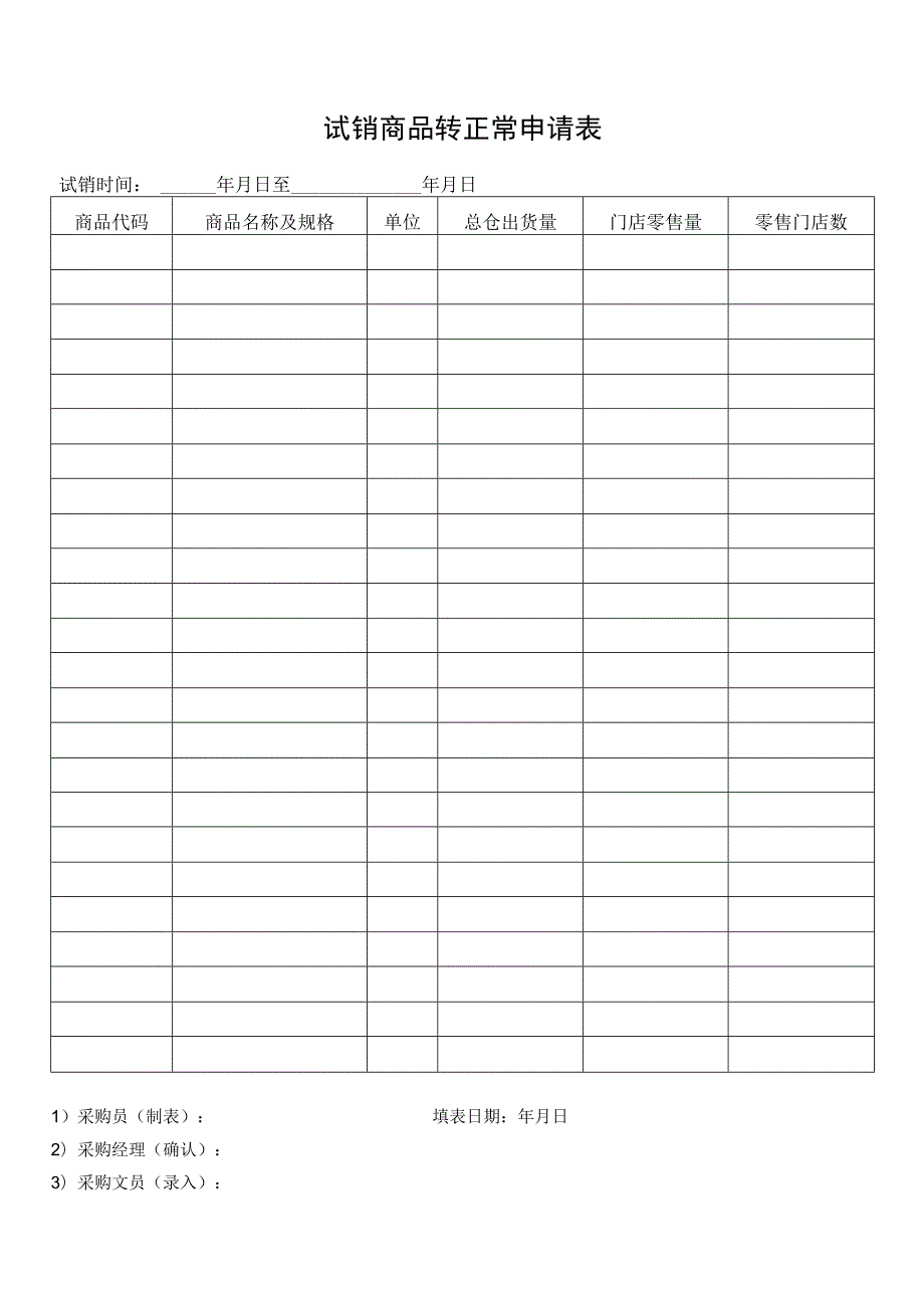 试销商品转正常申请表.docx_第1页