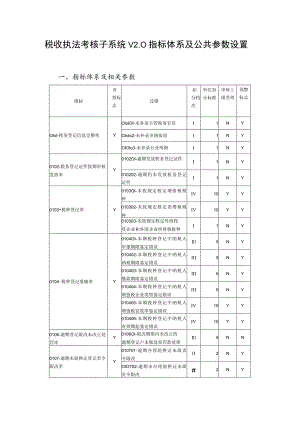 税收执法考核子系统V0指标体系及公共参数设置.docx