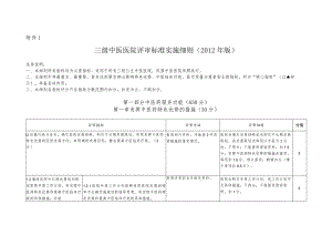 三级中医医院评审标准实施细则（2012年版）.docx